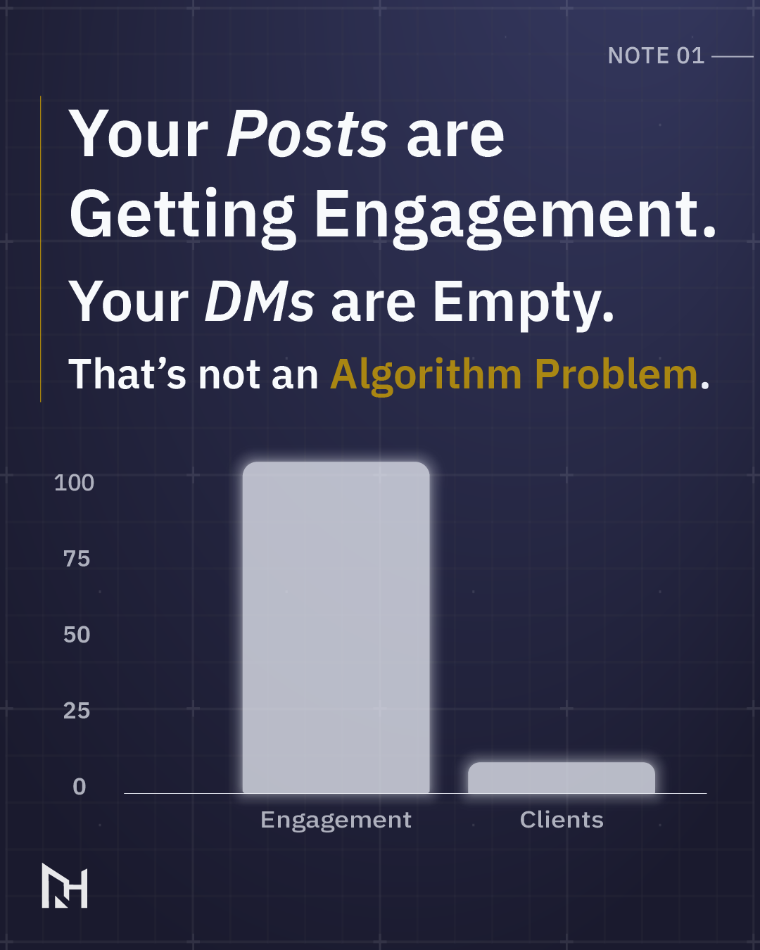 Authority Content Carousel design preview