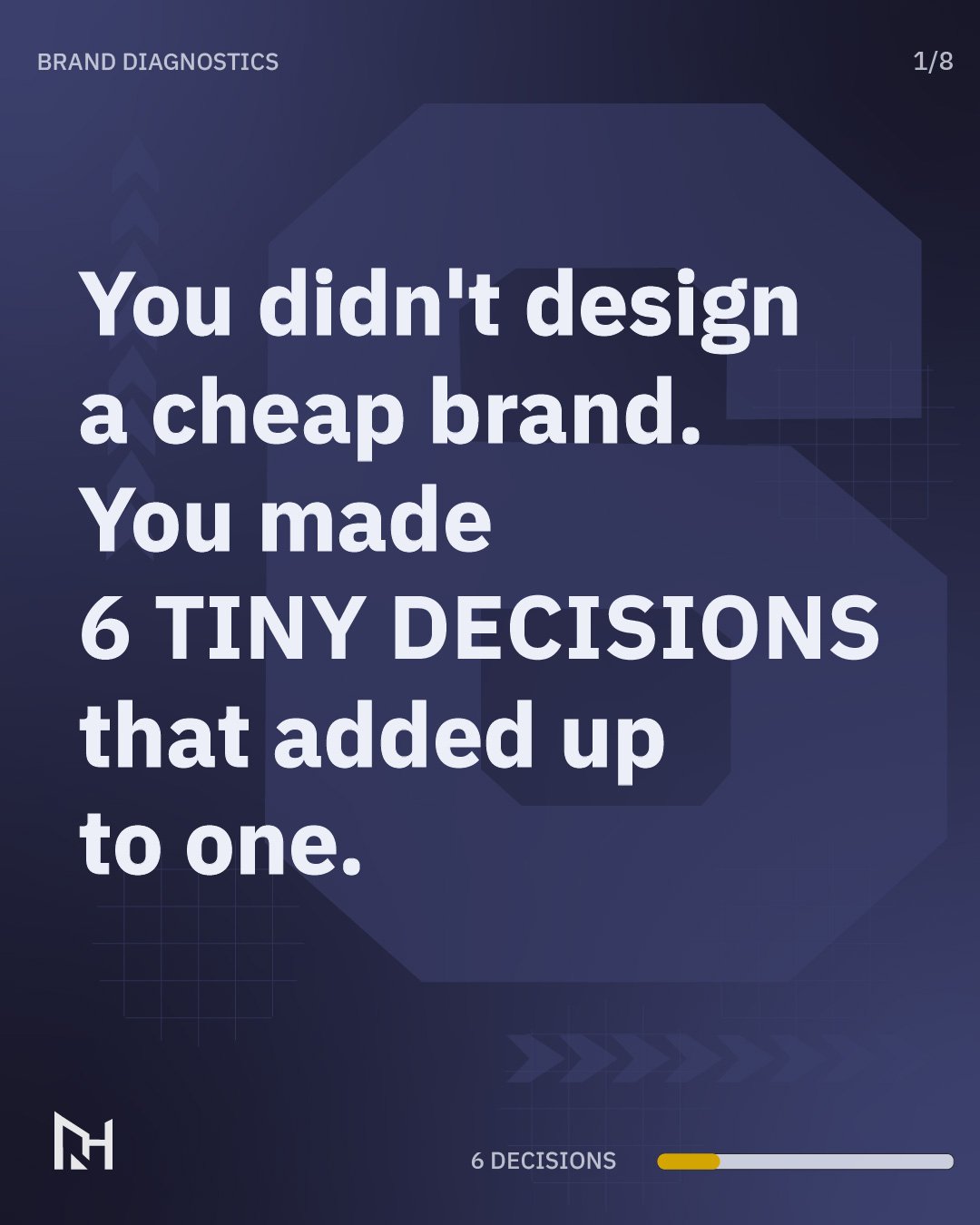 Brand Diagnostics Carousel design preview